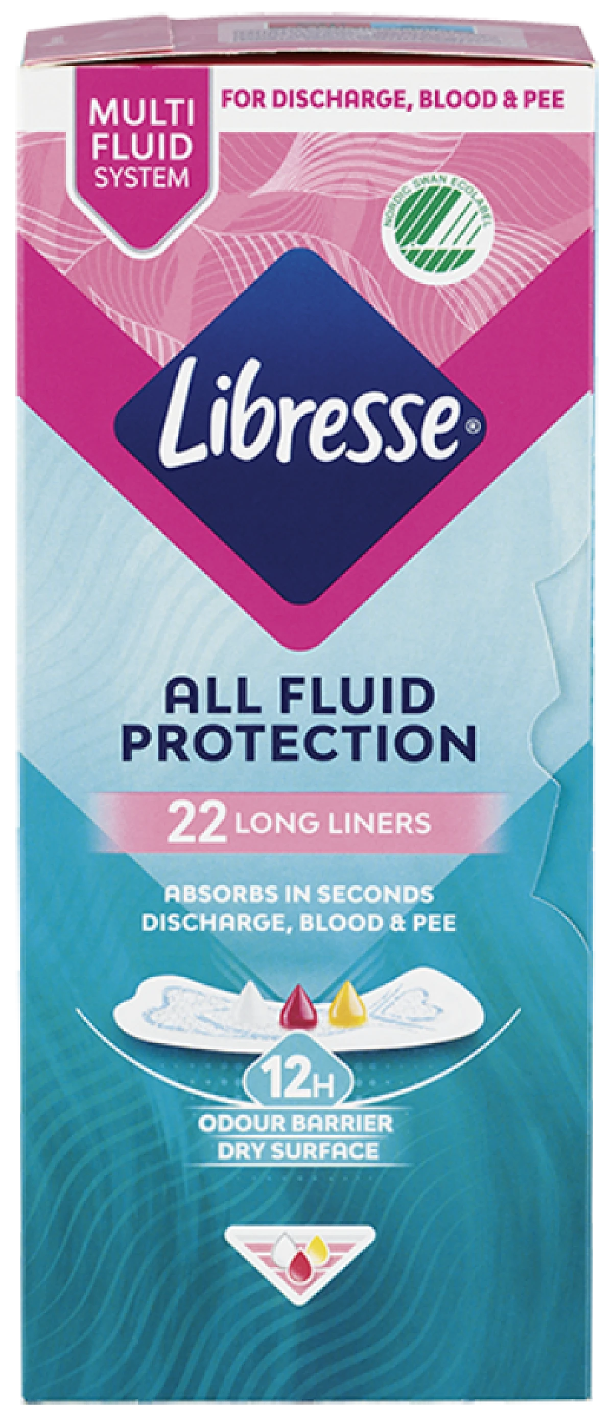 Libresse Long All Fluid Trusseindlæg