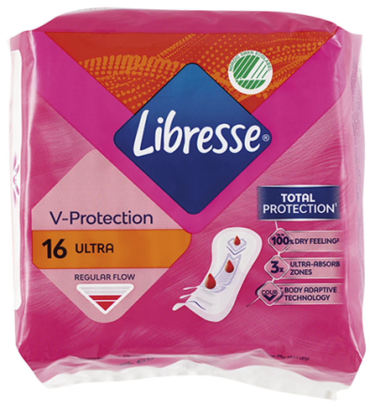 Libresse Normal Hygiejnebind uden Vinger