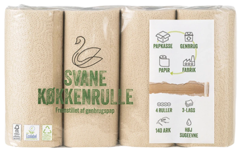 KØKKENRULLER