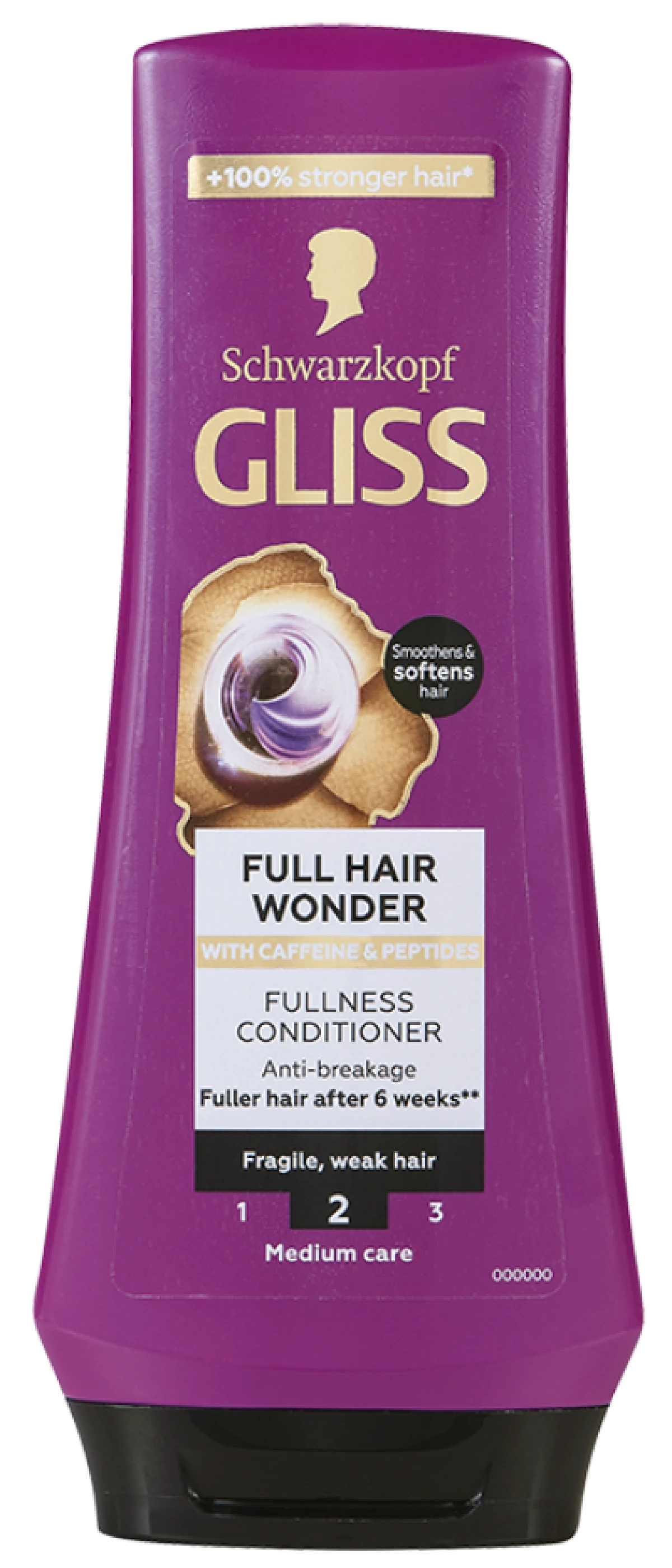 Schwarzkopf, Balsam uregerligt og tyndt hår