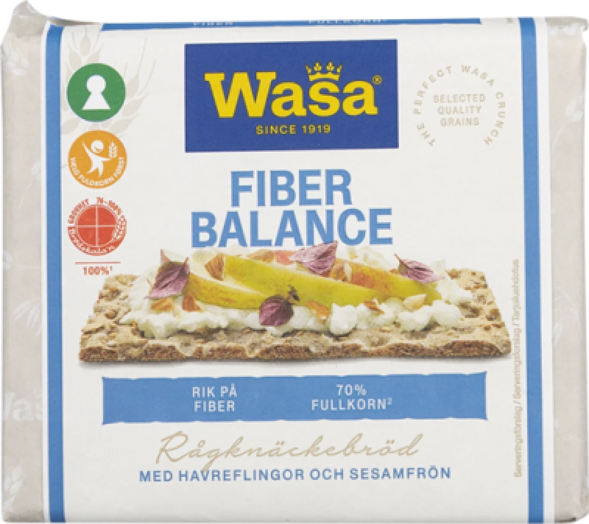 FIBER BALANCE