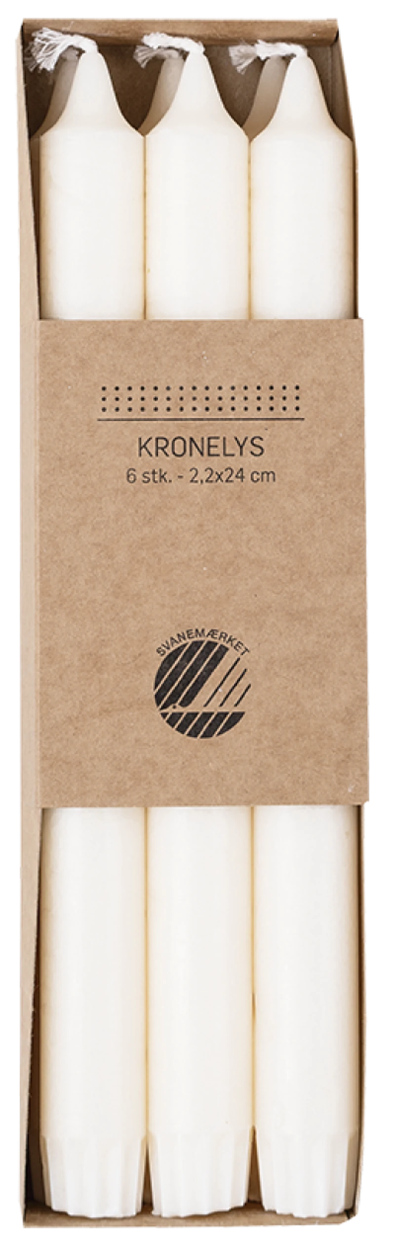 Kronelys