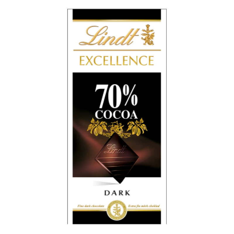 Excellence 70%