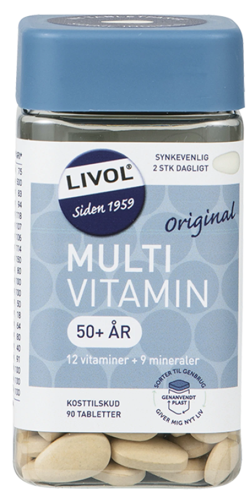 Multivitamin